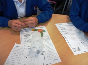 After we had finished we drew a diagram to show how we had completed the task